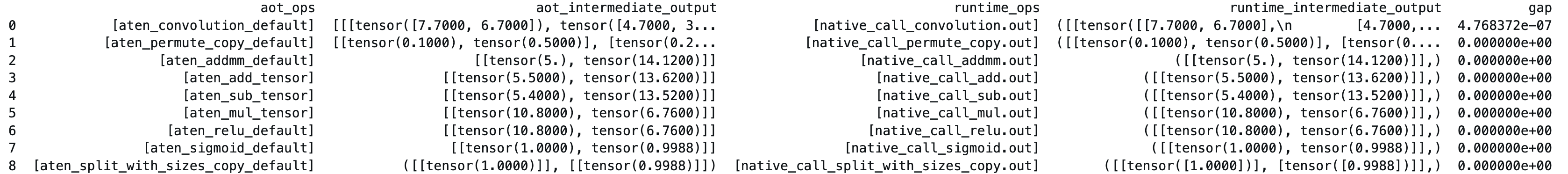 _images/calculate_numeric_gap.png